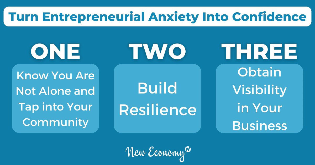 entrepreneur anxiety